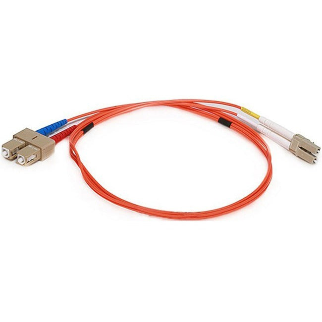 Monoprice Fiber Optic Duplex Network Cable Default Title