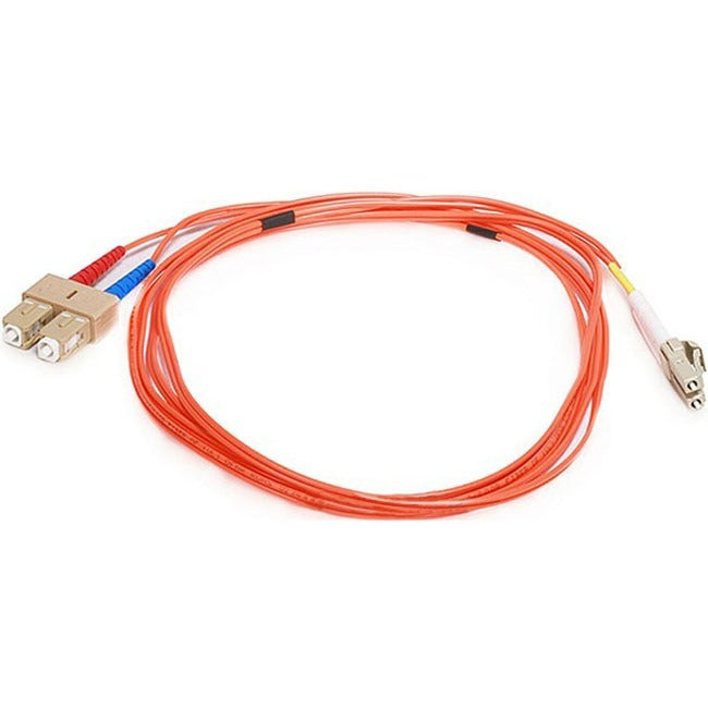 Monoprice Fiber Optic Duplex Network Cable Default Title