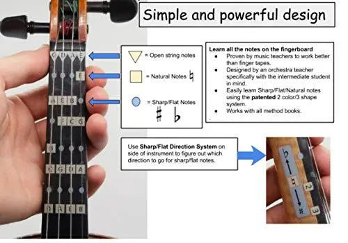 Fantastic Violin Finger Guide - All Notes Guide for Full (4/4) Size Violin Fiddle - More Sizes Available