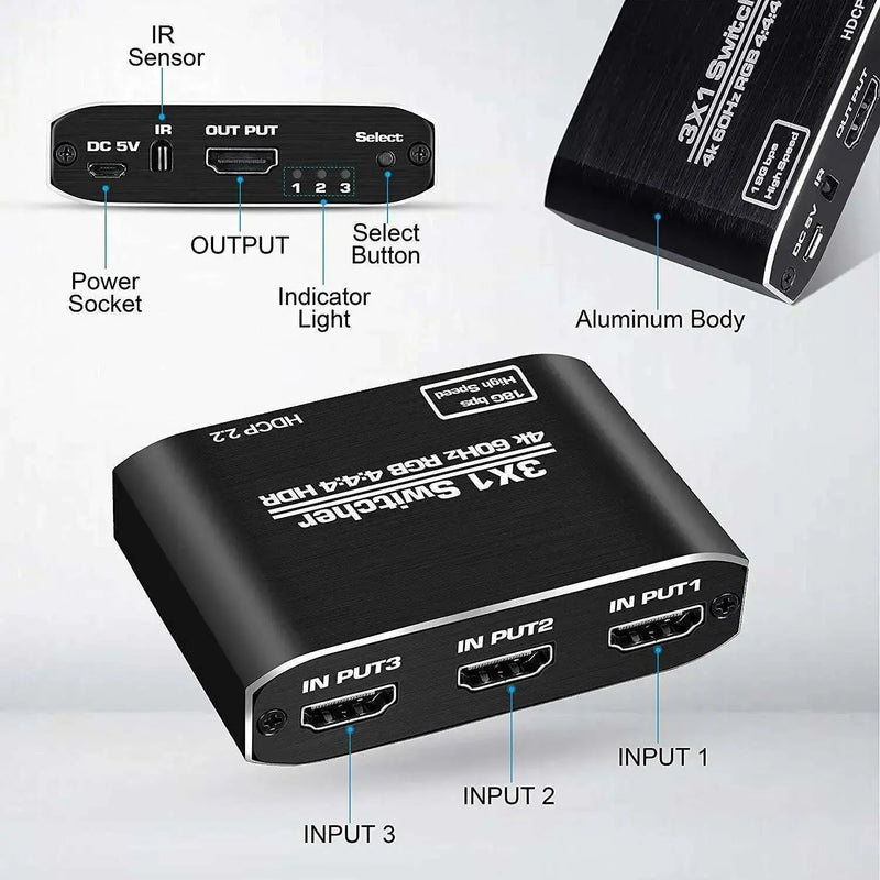 HDMI2.0-Switch-3X1-with-RF-Remote-GreatEagleInc-334031460