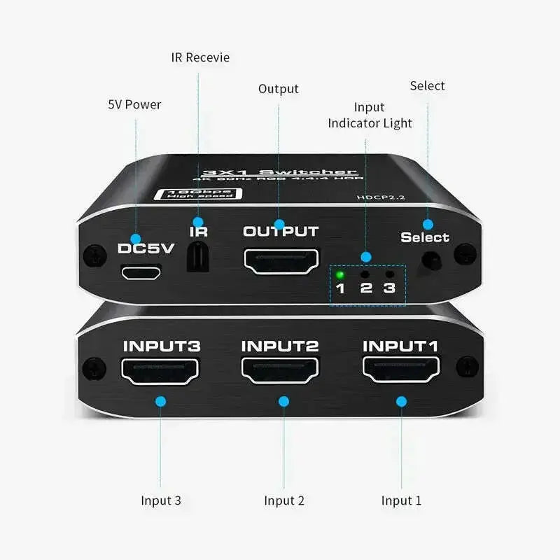 HDMI2.0-Switch-3X1-with-RF-Remote-GreatEagleInc-334031715