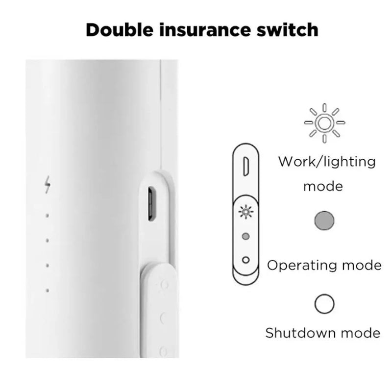 Jordan&judy 3000V Electric Mosquito Swatter Portable Camping Travel Three-layer Anti-electric Shock Net USB Charging Mosquito Dispeller from Xiaomi youpin