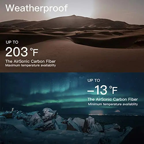 LAVA ME 2 Carbon Fiber Guitar with Effects 36 Inch Acoustic Electric Travel Guitar with Bag Picks and Charging Cable (Freeboost-Black)