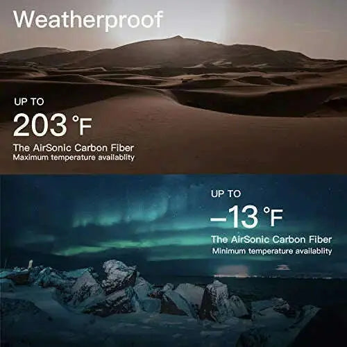 LAVA-ME-2-Carbon-Fiber-Guitar-with-Effects-36-Inch-Acoustic-Electric-Travel-Guitar-with-Bag-Picks-and-Charging-Cable-_Freeboost-Black_-LAVA-318416446