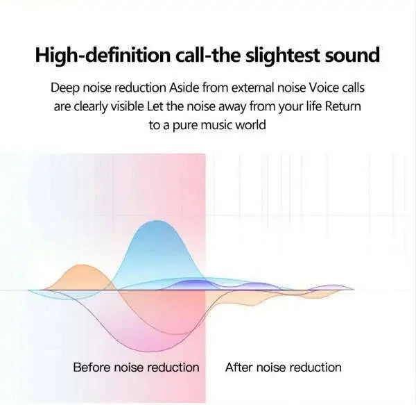 Mini-Wireless-5.0-Bluetooth-Earphone-Sport-Gaming-Headset-With-Mic-Handsfree-Headphone-Stereo-Earbuds-For-Iphone-Samsung-GreatEagleInc-334109978