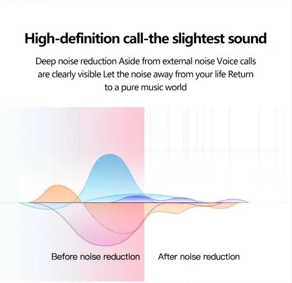 Mini Wireless 5.0 Bluetooth Earphone Sport Gaming Headset With Mic Handsfree Headphone Stereo Earbuds For Iphone Samsung