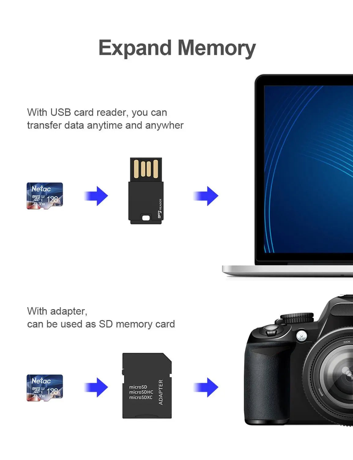 Netac P500 A1 Memory Card 64GB 32GB 16GB 100MB/S Microsd TF/SD Card Class10 UHS-1 Flash Card Memory 32 GB Micro SD Card Hot sale GreatEagleInc