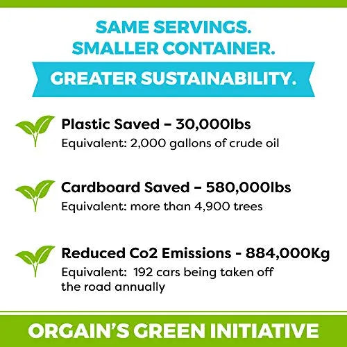 Orgain Organic Plant Based Protein Powder, Creamy Chocolate Fudge - Vegan, Low Net Carbs, Non Dairy, Gluten Free, Lactose Free, No Sugar Added, Soy Free, Kosher, Non-GMO, 2.03 Pound