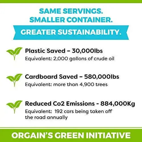 Orgain-Organic-Plant-Based-Protein-Powder_-Creamy-Chocolate-Fudge-Vegan_-Low-Net-Carbs_-Non-Dairy_-Gluten-Free_-Lactose-Free_-No-Sugar-Added_-Soy-Free_-Kosher_-Non-GMO_-2.03-Pound-Orgain-318456139