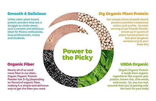 Orgain Organic Plant Based Protein Powder, Creamy Chocolate Fudge - Vegan, Low Net Carbs, Non Dairy, Gluten Free, Lactose Free, No Sugar Added, Soy Free, Kosher, Non-GMO, 2.03 Pound