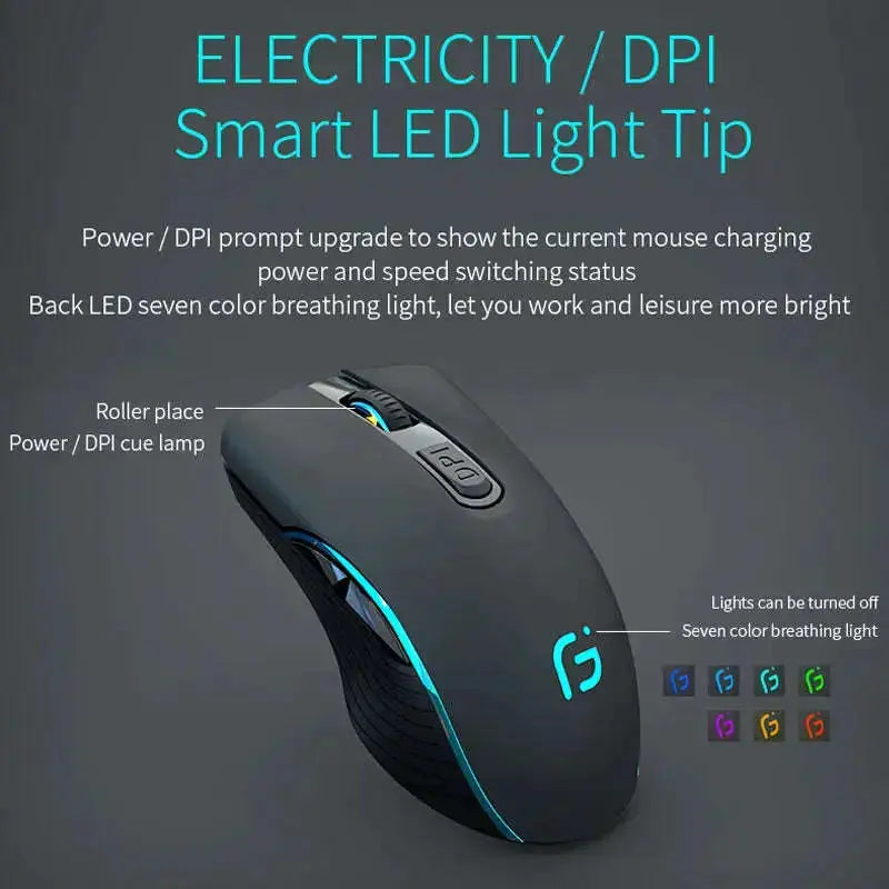 Rechargeable-Mouse-2.4G-Wireless-Mute-Ergonomic-Mouse-3600DPI-Colorful-Breathing-Light-Mice-for-Gaming-Office-Laptop-Pc-and-Mac-GreatEagleInc-334075949