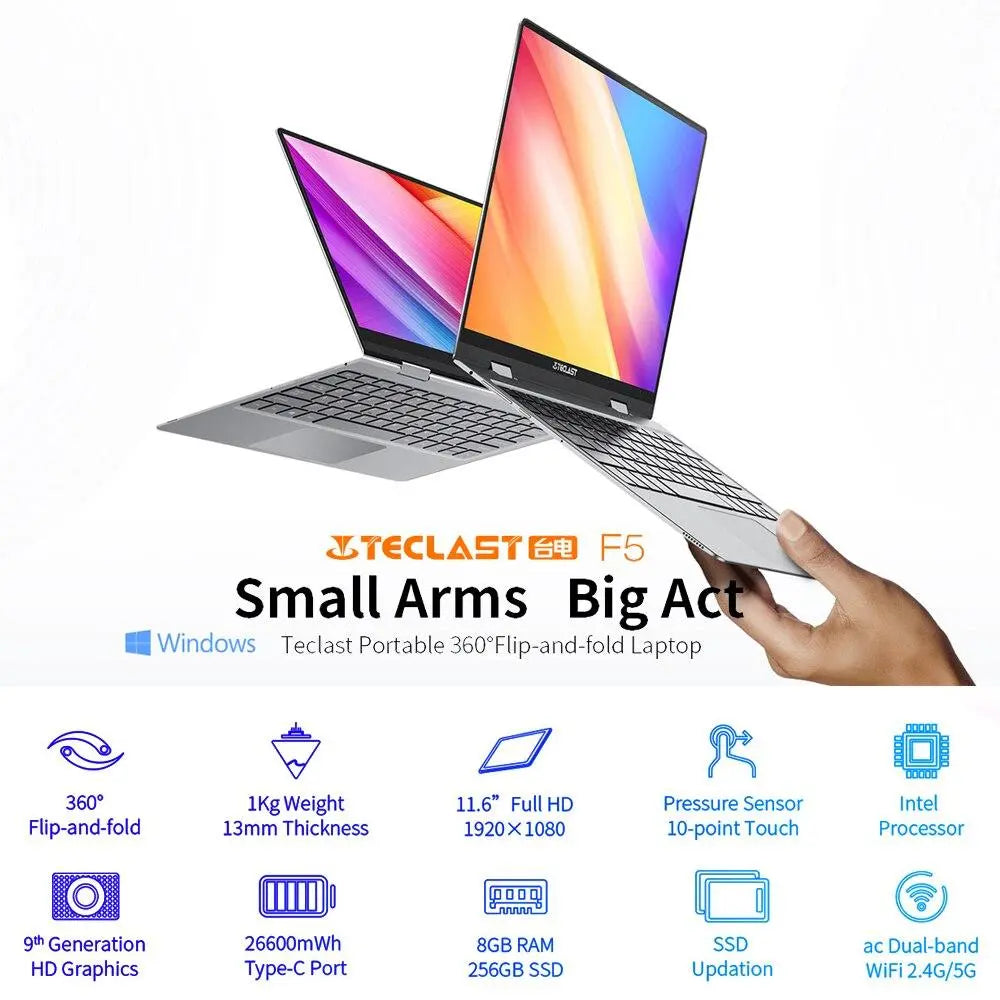 Teclast F5 Laptop Intel 8GB RAM 256GB SSD Windows10 1920*1080 Quick Charge 360 Rotating Touch Screen 11.6" Notebook PC - GreatEagleInc