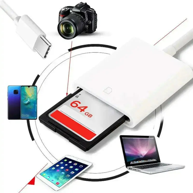 Usb-3.1-Type-C-Usb-c-To-Micro-Sd-Card-Reader-Otg-Data-Cable-Type-c-Mini-Adapter-For-Smartphone-GreatEagleInc-333988022