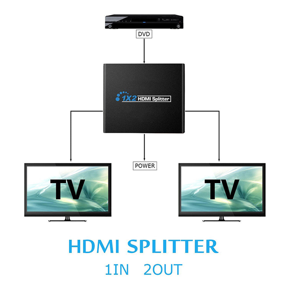 HDMI-compatible Distributor 1 / 2 1080p HD Screen Player 3D HDMI-compatible 1 In 2 Out