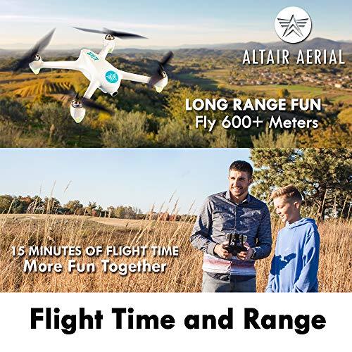 Altair Outlaw SE GPS Drone with Camera | 1080p HD 5G WiFi Photo & Video FPV Drone | Free Priority Shipping | Adults & Teens, GPS, Auto Return Home & Follow Me, Easy to Fly! (Lincoln, NE Company) Altair Aerial