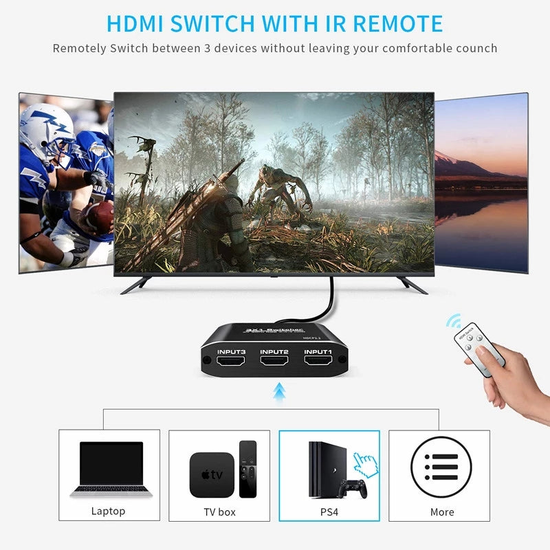 HDMI2.0 Switch 3X1 with RF Remote