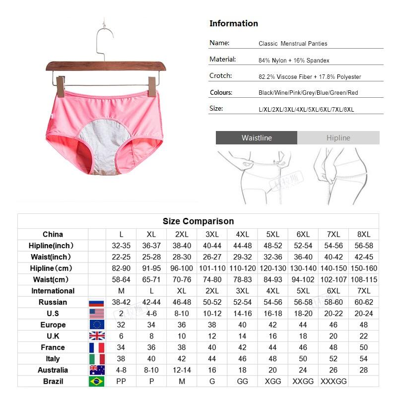 3pcs/set Leak Proof Menstrual Panties Women Period Underwear Sexy Pants  Incontinence Underwear Briefs Dropshipping Dulasi - Panties - AliExpress