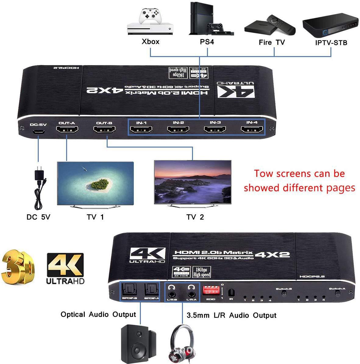 HDMI Matrix Four-In Two-Out Splitter Switcher HDMI Bidirectional Switcher 4K Video Splitter