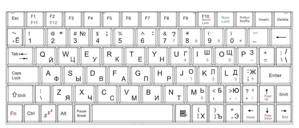 Laser keyboard in different languages GreatEagleInc