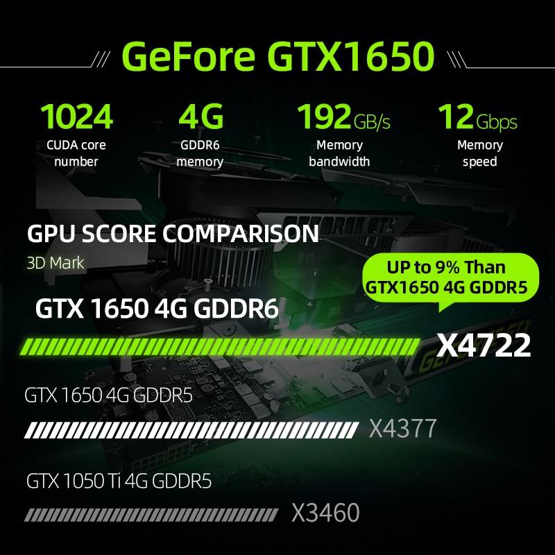 Machenike T90 i7 gaming laptop 2020 Intel Core i7 10750H GTX1650 4G GDDR6 8GB RAM 512G SSD 15.6'' 6mm Border IPS i7 notebook GreatEagleInc